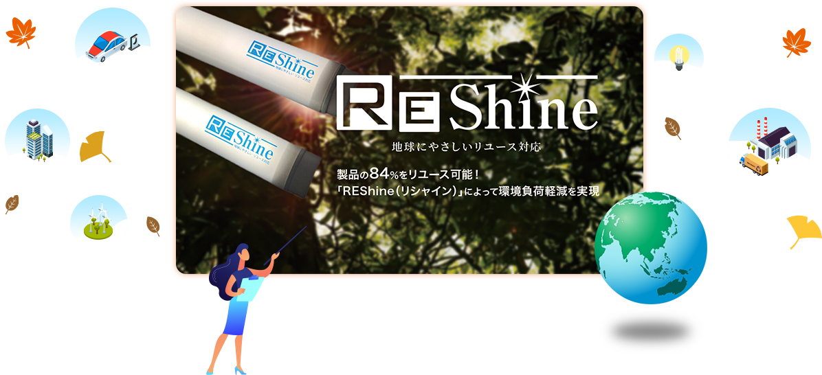 ReShine 地球にやさしいリユース対応 製品の84%をリユース可能！ 「ReShine（リシャイン）」によって環境負荷軽減を実現