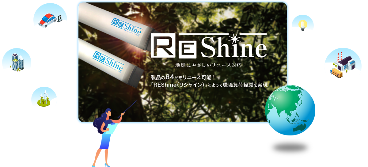 ReShine 地球にやさしいリユース対応 製品の84%をリユース可能！ 「ReShine（リシャイン）」によって環境負荷軽減を実現
