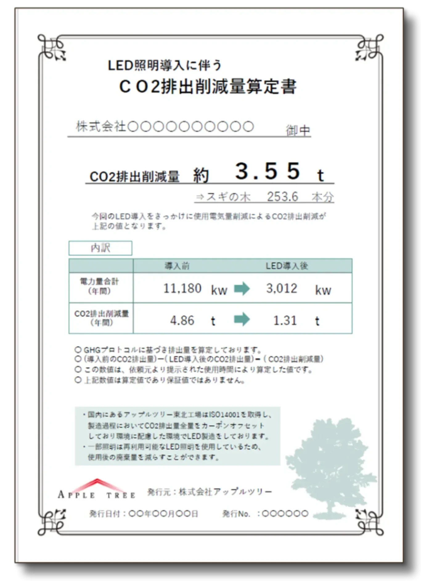 CO2削減量算定書